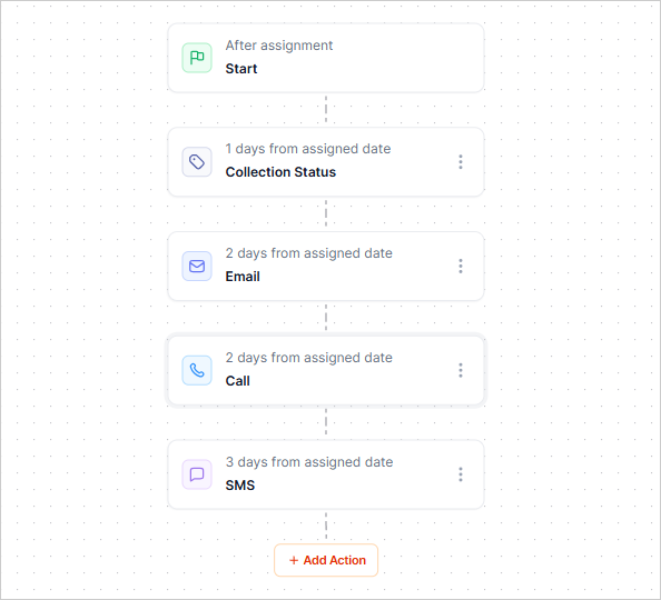 01 Workflow Overview.fw