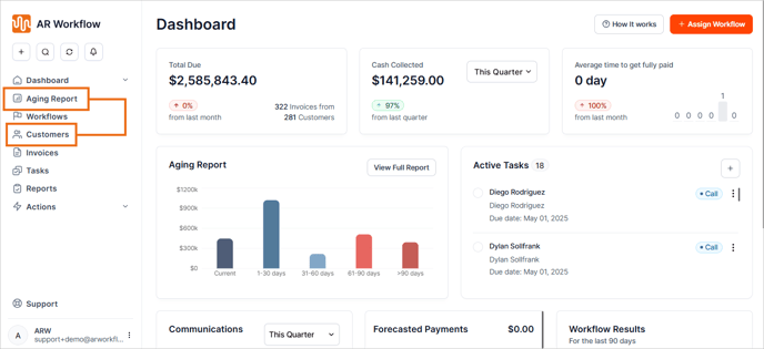 01 Aging Report and Customers.fw