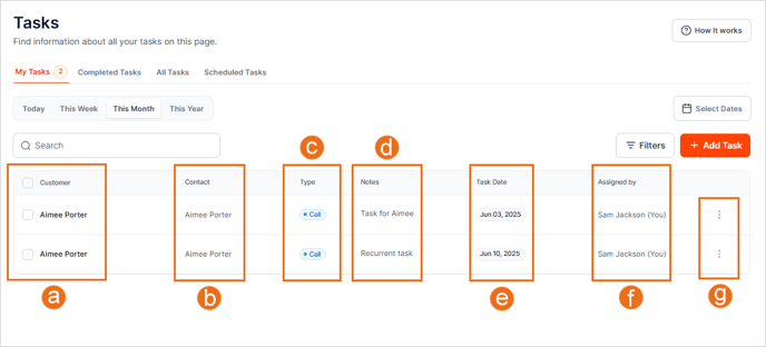01 Task Tab Overview.fw