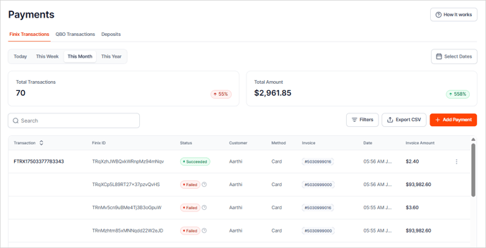01 Transactions Overview.fw