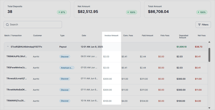 05 Invoice Amount.fw