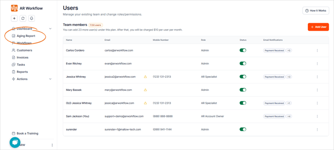 04 Aging Report.fw-1
