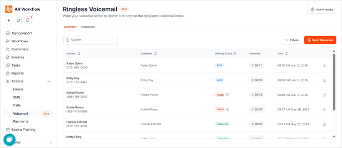 03 Voicemail Tab Overview.fw