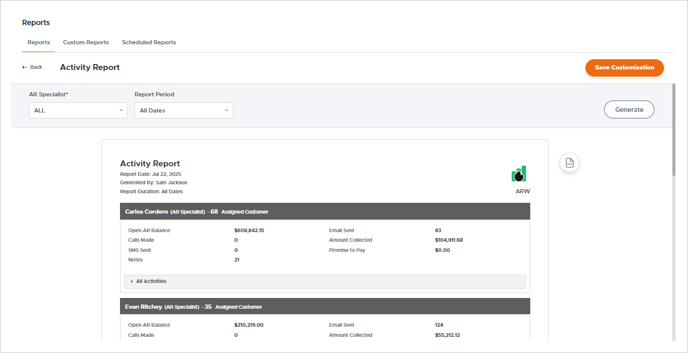 01 Activity Report Overview.fw