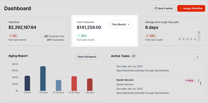 04 Cash Collected.fw