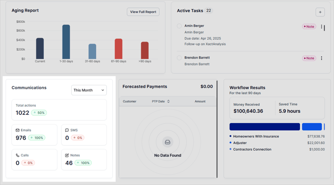 08 Communications.fw