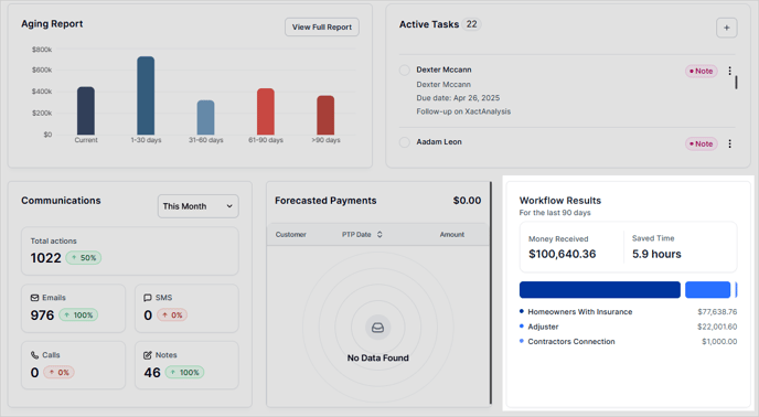 11 Workflow Results.fw