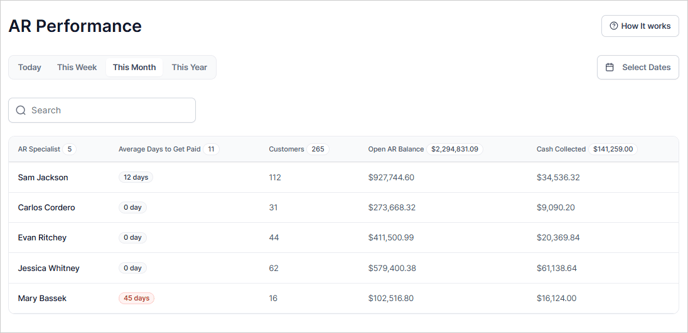 12 AR Performance.fw